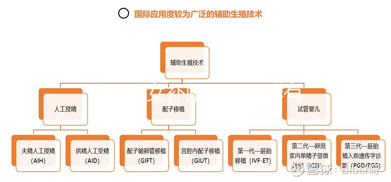 獨生子女補貼領取人群有三類,不同人群的領取部門有差異