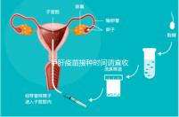 甲肝疫苗接種時間請查收，第二針推遲注射切勿間隔太長