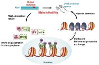 管教叛逆期孩子有妙招，這四個(gè)方法遠(yuǎn)勝封閉式管理