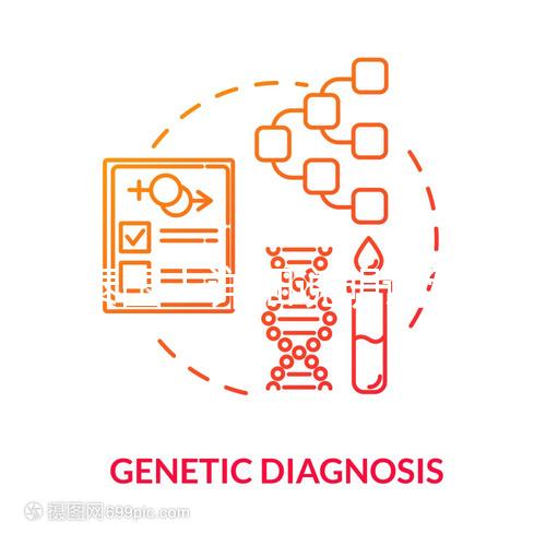 去泰國！詳細說明試管的最佳時機和措施，不要錯過精選指南