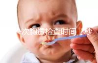 做一次胸透檢查時間“秒”過，但每年次數(shù)千萬不能多