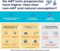 北醫三院人工授精哪個醫生好瞧，徐冰or馬彩虹成功率都高