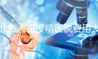 北京人工授精醫(yī)院費用大對比，哪家收費低一覽無遺