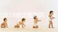 北京18家試管醫(yī)院，公立VS私立如何選？