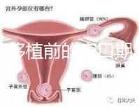 凍胚移植前的窗口期怎么判斷要早知，或與月經周期有關系