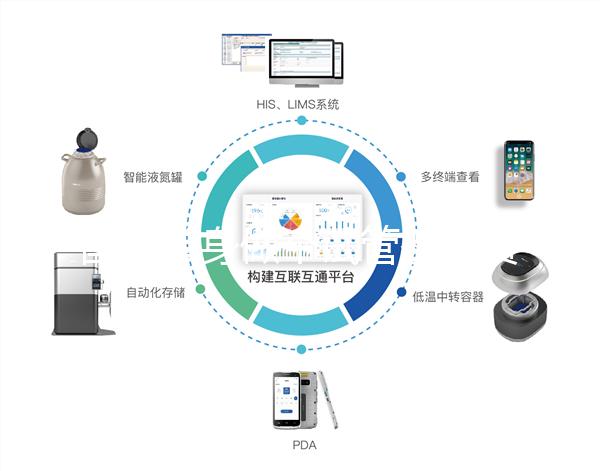 國內(nèi)單身做個(gè)試管嬰兒費(fèi)用大概要多少?