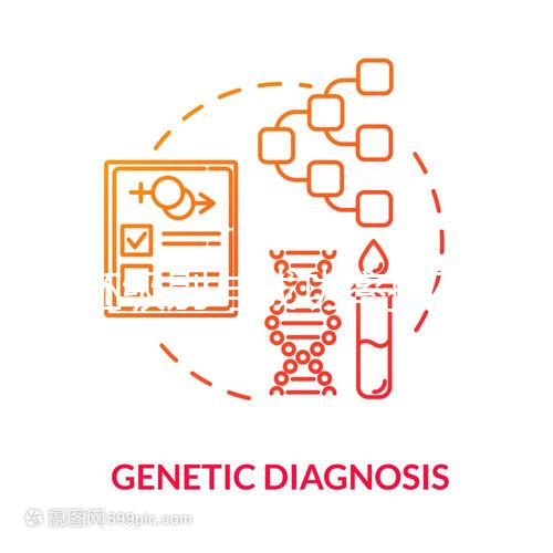 囊胚級(jí)別與成功率排列表一覽,讓你輕松看懂4還是6開(kāi)頭的好