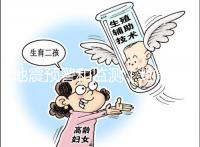 地震預(yù)警和監(jiān)測（地震預(yù)警和監(jiān)測技術(shù)在旅游景區(qū)和重點(diǎn)文物方面的應(yīng)用）