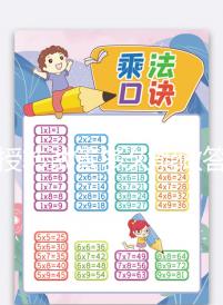 人授轉試管多久能做答案在這，月經第幾天去醫院看完便知