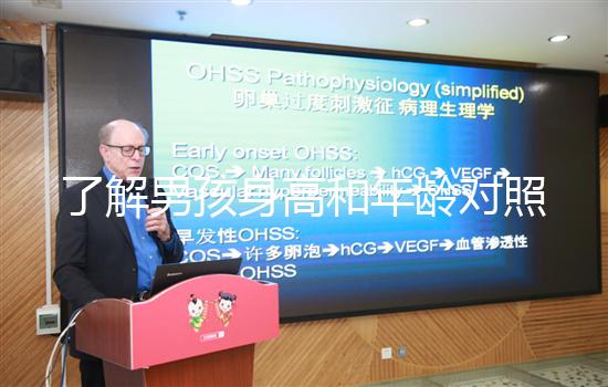 了解男孩身高和年齡對照表，第一時間排除骨骼發育問題