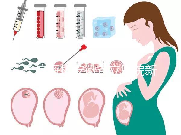 一文解析安徽省立醫(yī)院新生兒掛號方法及費用,準媽媽速覽