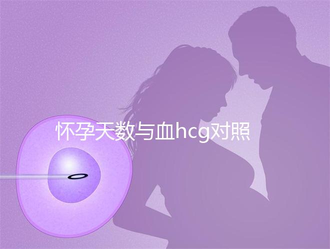 懷孕天數(shù)與血hcg對照表參考,孕早期排除病理性生化妊娠