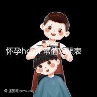 懷孕hcg正常值對(duì)照表參考，一招教你辨別是不是宮外孕