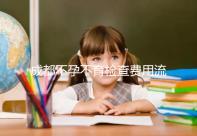 成都不孕不育檢查費用流出，青羊區(qū)哪個醫(yī)院好一文說清