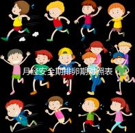 月經安全期排卵期對照表一覽，手把手教你計算備孕日子