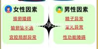 是否意外懷孕2種檢測方法，專業檢測比自行檢測靠譜