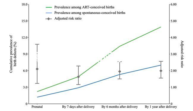 每一位家長都應該了解2024年嬰兒睡眠安全最全的知識貼匯總！