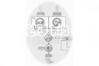 泰國試管嬰兒的費用（泰國試管嬰兒的費用是多少？）