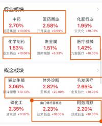 沒有結(jié)婚證可以做試管嗎？做試管需要結(jié)婚證