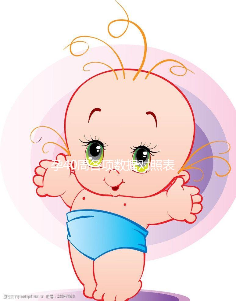 孕40周各項數據對照表,仔細參考可排除胎兒發育異常