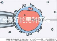 寧波最好的男科醫院（寧波看男科性功能哪家醫院好）