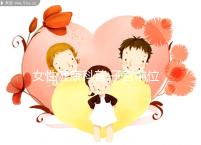 女性健康科普:子宮前位和后位的區別詳解