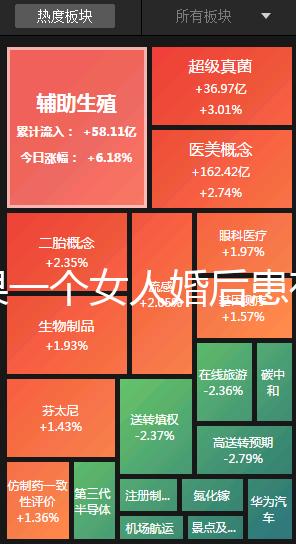 如果一個女人婚后患有精神病，她能離婚嗎？專家該怎么辦？