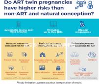 重慶附一院宮腔鏡費用看情況，2024需做人流至少兩千起