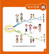 長(zhǎng)期服用有害無(wú)益！2分鐘告訴你優(yōu)思悅能否吃五至六年