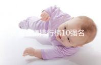 長高食物排行榜10強名單曝光！照著吃女孩也能再躥一截