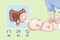 西北婦幼醫院試管檢查費用流出！做完記得來這領報告單