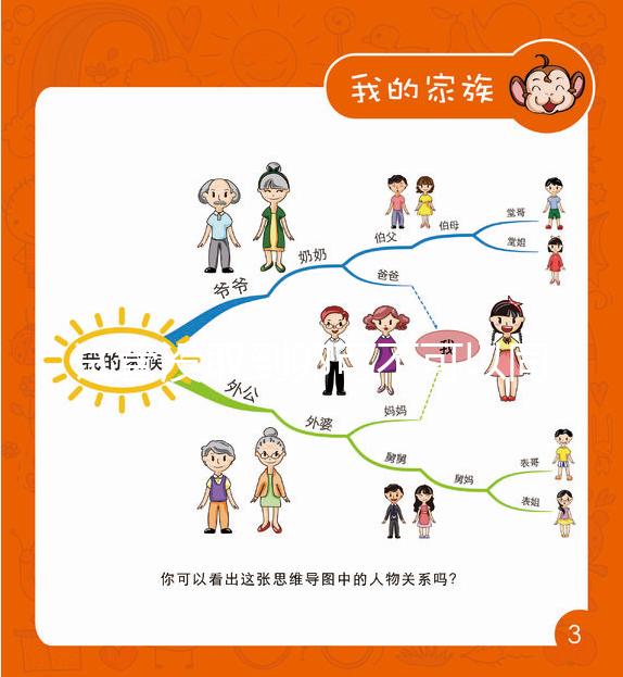 試管沒(méi)取到卵可不可以同房別還不造，最遲得等待這個(gè)時(shí)間