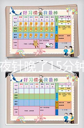 試管夜針晚了15分鐘是否會影響謎底揭曉，越早理解越好...