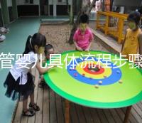 試管嬰兒具體流程步驟（嬰兒試管詳細(xì)步驟）