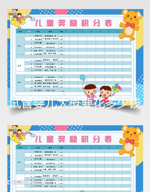 試管嬰兒大概要花多少錢(qián)？做幾次成功是正常的？