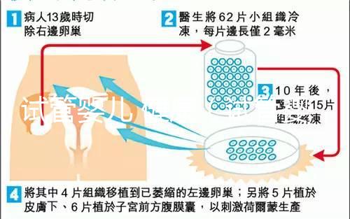 試管嬰兒 健康（試管嬰兒健康嗎？和正常小孩有區別嗎？）