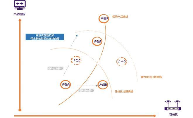 誰說促排期間走路多卵泡會排掉，算好時間慢跑和快走都能做
