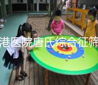 香港醫院唐氏綜合征篩查有2種正常范圍，價格高于大陸