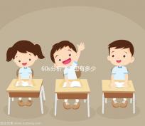 60s分析了中國(guó)有多少萬(wàn)同性戀看完才知道比例這么高