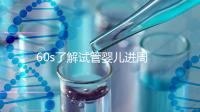 60s了解試管嬰兒進周期吃什么卵泡長的好，想質量好戳