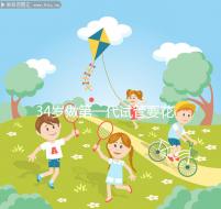 34歲做第一代試管要花多少錢，成功率高不高？